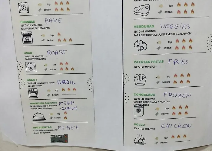 Country house La Dehesa Casas del Monte